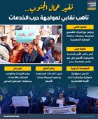 نفير عمال الجنوب.. تأهب نقابي لمواجهة حرب الخدمات (إنفوجراف)