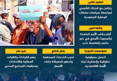 نفير عمال الجنوب.. تأهب نقابي لمواجهة حرب الخدمات (إنفوجراف)