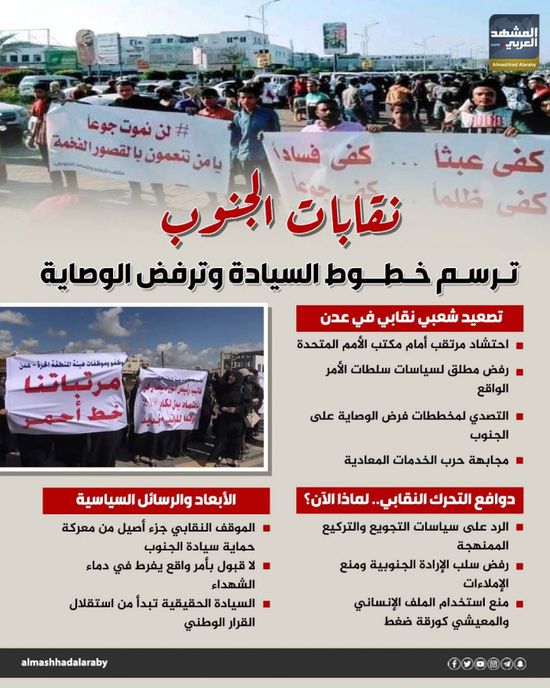نقابات الجنوب.. ترسم خطوط السيادة وترفض الوصاية (إنفوجراف)
