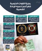 رمزية القوات الجنوبية.. خط أحمر تحميه الإرادة الشعبية (إنفوجراف)