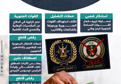 رمزية القوات الجنوبية.. خط أحمر تحميه الإرادة الشعبية (إنفوجراف)