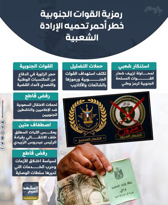 رمزية القوات الجنوبية.. خط أحمر تحميه الإرادة الشعبية (إنفوجراف)