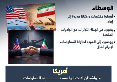 مقترحات جديدة من الوسطاء لوقف الحرب بين أمريكا وإيران (إنفوجراف)