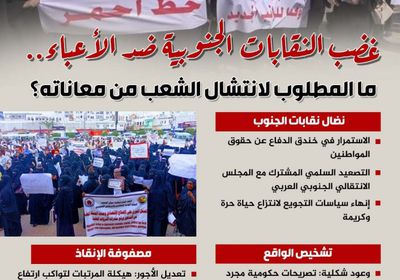 غضب النقابات الجنوبية ضد الأعباء.. ما المطلوب لانتشال الشعب من معاناته؟ (إنفوجراف)