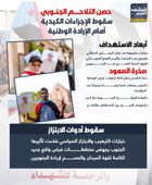 حصن التلاحم الجنوبي..سقوط الإجراءات الكيدية أمام الإرادة الوطنية (إنفوجراف)