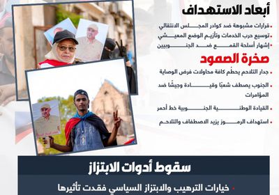 حصن التلاحم الجنوبي..سقوط الإجراءات الكيدية أمام الإرادة الوطنية (إنفوجراف)
