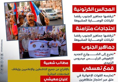زحف جنوبي سلمي.. انتفاضة على مجالس الوصاية السعودي.. (إنفوجراف)