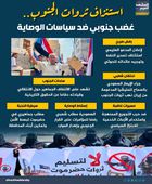استنزاف ثروات الجنوب.. غضب جنوبي ضد سياسات الوصاية (إنفوجراف)