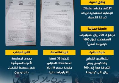 مخطط رفع أسعار الكهرباء.. سلطات الوصاية تعاقب شعب الجنوب (إنفوجراف)