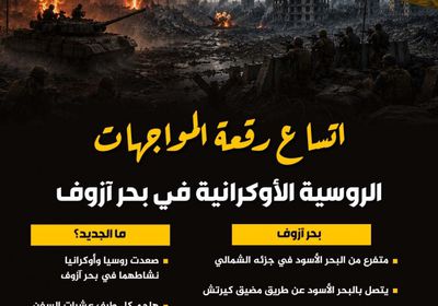 اتساع رقعة المواجهات الروسية الأوكرانية في بحر آزوف (إنفوجراف)