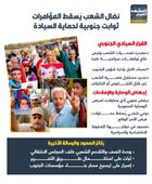 نضال الشعب يسقط المؤامرات.. ثوابت جنوبية لحماية السيادة (إنفوجراف)