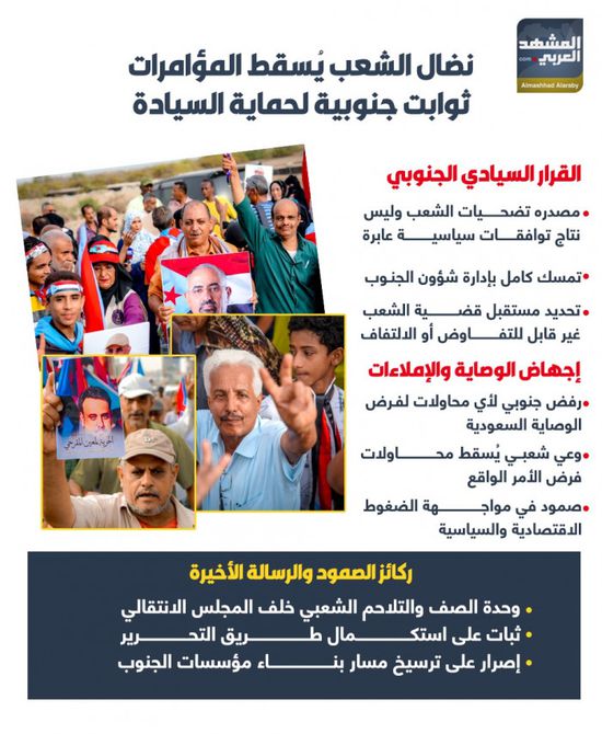 نضال الشعب يسقط المؤامرات.. ثوابت جنوبية لحماية السيادة (إنفوجراف)