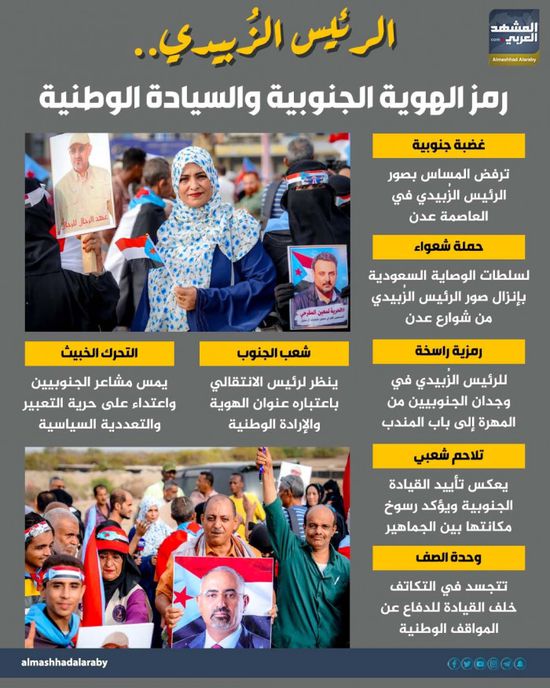 الرئيس الزُبيدي.. رمز الهوية الجنوبية والسيادة الوطنية (إنفوجراف)