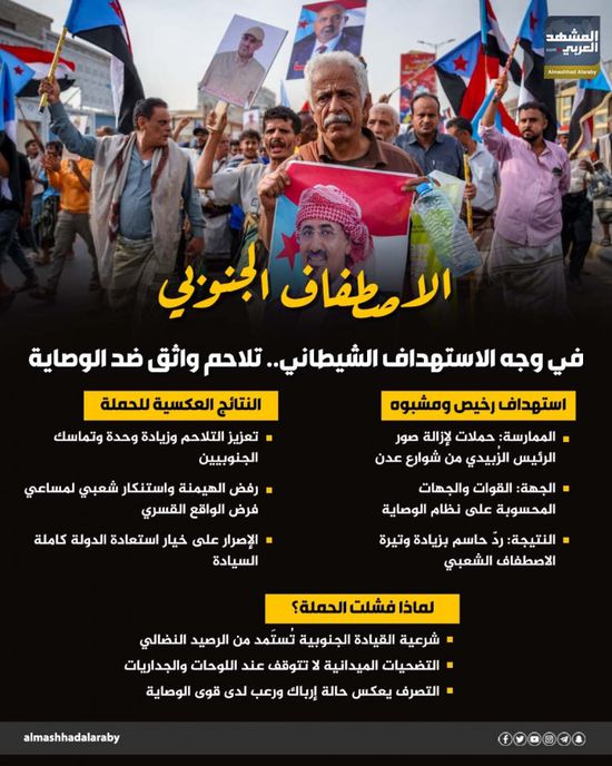 الاصطفاف الجنوبي في وجه الاستهداف الشيطاني.. تلاحم واثق ضد الوصاية (إنفوجراف)
