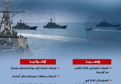 حرب السفن والموانئ تشتد بين روسيا وأوكرانيا (إنفوجراف)