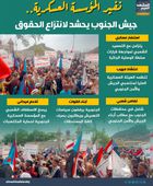 نفير المؤسسة العسكرية.. جيش الجنوب يحشد لانتزاع الحقوق (إنفوجراف)