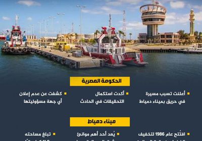 أبرز المعلومات عن ميناء دمياط الذي أصيب بمسيرة مجهولة (إنفوجراف)