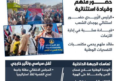 الرئيس الزُبيدي.. اصطفاف شعبي وراء قائد ملهم (إنفوجراف)