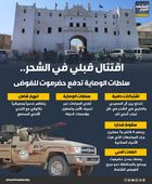 اقتتال قبلي في الشحر.. سلطات الوصاية تدفع حضرموت للفوضى (إنفوجراف)