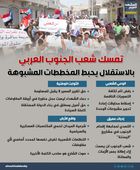 تمسك شعب الجنوب العربي بالاستقلال يحبط المخططات المشبوهة (إنفوجراف)