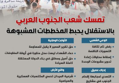 تمسك شعب الجنوب العربي بالاستقلال يحبط المخططات المشبوهة (إنفوجراف)