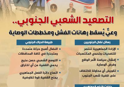 التصعيد الشعبي الجنوبي.. وعي يسقط رهانات الفشل ومخططات الوصاية (إنفوجراف)