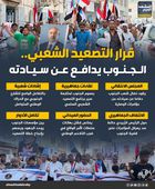 قرار التصعيد الشعبي.. الجنوب يدافع عن سيادته (إنفوجراف)
