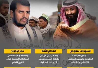 الرياض تلعب بالنار.. سياسة القوة الغاشمة تنذر بمواجهة مسلحة (إنفوجراف)