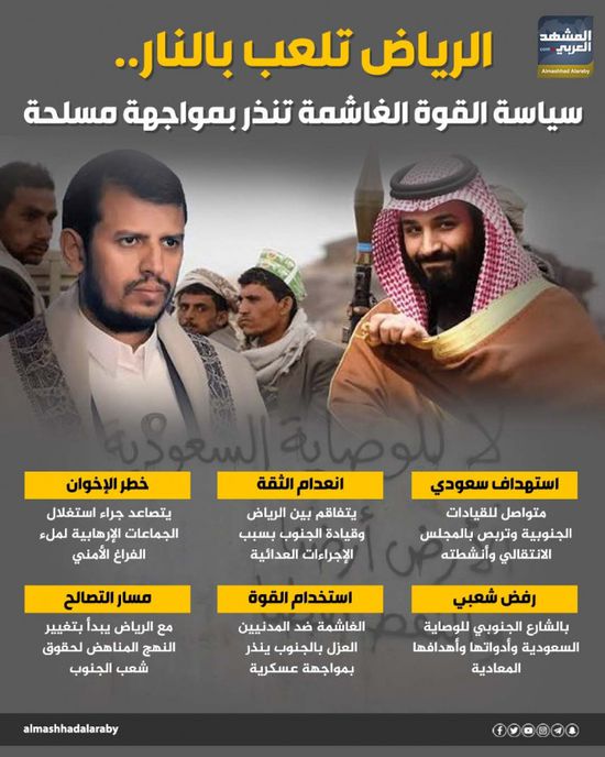 الرياض تلعب بالنار.. سياسة القوة الغاشمة تنذر بمواجهة مسلحة (إنفوجراف)