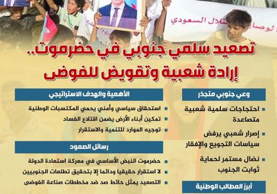 تصعيد سلمي جنوبي في حضرموت.. إرادة شعبية وتقويض للفوضى (إنفوجراف)