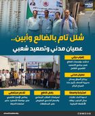 شلل تام بالضالع وأبين.. عصيان مدني وتصعيد شعبي (إنفوجراف)