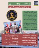 رسالة الميدان الجنوبي.. تجديد التفويض للرئيس الزُبيدي (إنفوجراف)