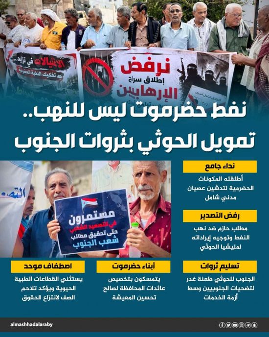 نفط حضرموت ليس للنهب.. تمويل الحوثي بثروات الجنوب (إنفوجراف)