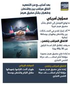 بعد أسابيع من التصعيد.. اتفاق مرتقب بين واشنطن وطهران بشأن مضيق هرمز (إنفوجراف)