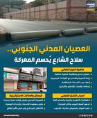 العصيان المدني الجنوبي.. سلاح الشارع يحسم المعركة (إنفوجراف)