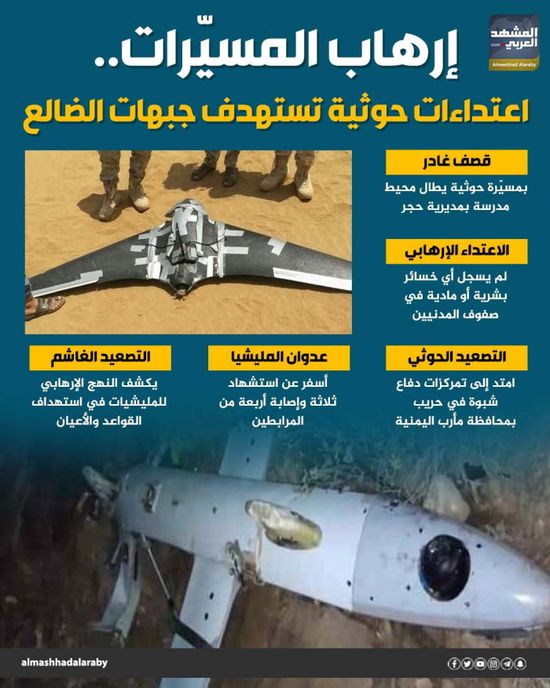 إرهاب المسيّرات.. اعتداءات حوثية تستهدف جبهات الضالع (إنفوجراف)