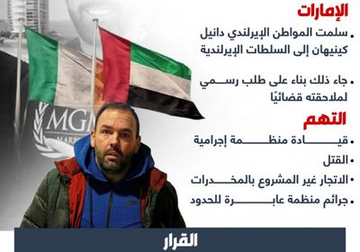 الإمارات تسلم أيرلندا دانيال كيناهان بقضايا تتعلق بالجريمة العابرة للحدود (إنفوجراف)
