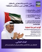 من اللاحرب واللاسلم إلى الاستقرار.. ماذا قال قرقاش عن مستقبل المنطقة؟ (إنفوجراف)