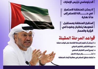 من اللاحرب واللاسلم إلى الاستقرار.. ماذا قال قرقاش عن مستقبل المنطقة؟ (إنفوجراف)