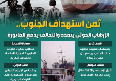 ثمن استهداف الجنوب.. الإرهاب الحوثي يتمدد والتحالف يدفع الفاتورة (إنفوجراف)