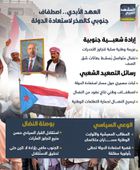 العهد الأبدي.. اصطفاف جنوبي كالصخر لاستعادة الدولة (إنفوجراف)