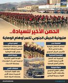 الحصن الأخير للسيادة.. مليونية الجيش الجنوبي تكسر أوهام الوصاية (إنفوجراف)