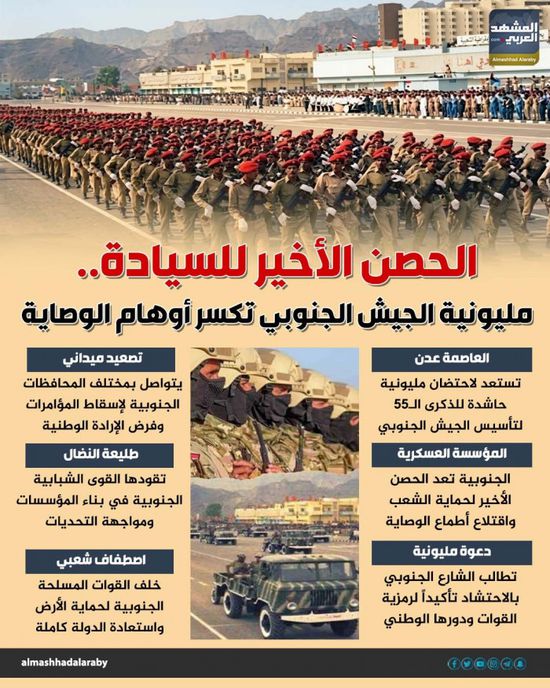 الحصن الأخير للسيادة.. مليونية الجيش الجنوبي تكسر أوهام الوصاية (إنفوجراف)