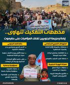 مخططات التفكيك تتهاوى.. إرادة وعزيمة الجنوبيين تفكك المؤامرات على حضرموت (إنفوجراف)