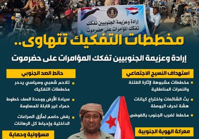 مخططات التفكيك تتهاوى.. إرادة وعزيمة الجنوبيين تفكك المؤامرات على حضرموت (إنفوجراف)