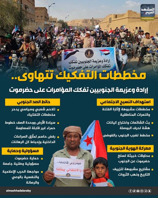 مخططات التفكيك تتهاوى.. إرادة وعزيمة الجنوبيين تفكك المؤامرات على حضرموت (إنفوجراف)