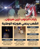 رايات الجنوب تزين سيئون.. الشعب يحمي هويته الوطنية (إنفوجراف)