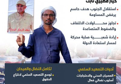 حتمية استعادة دولة الجنوب.. التصعيد السلمي صمام أمان قضية الشعب العادلة (إنفوجراف)