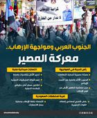 الجنوب العربي ومواجهة الإرهاب.. معركة المصير (إنفوجراف)