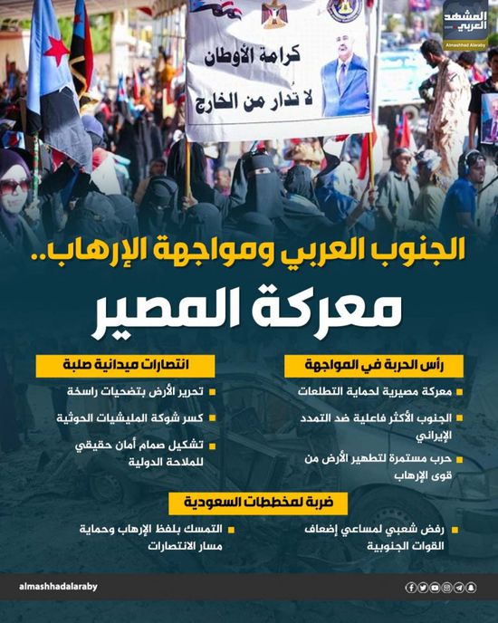 الجنوب العربي ومواجهة الإرهاب.. معركة المصير (إنفوجراف)
